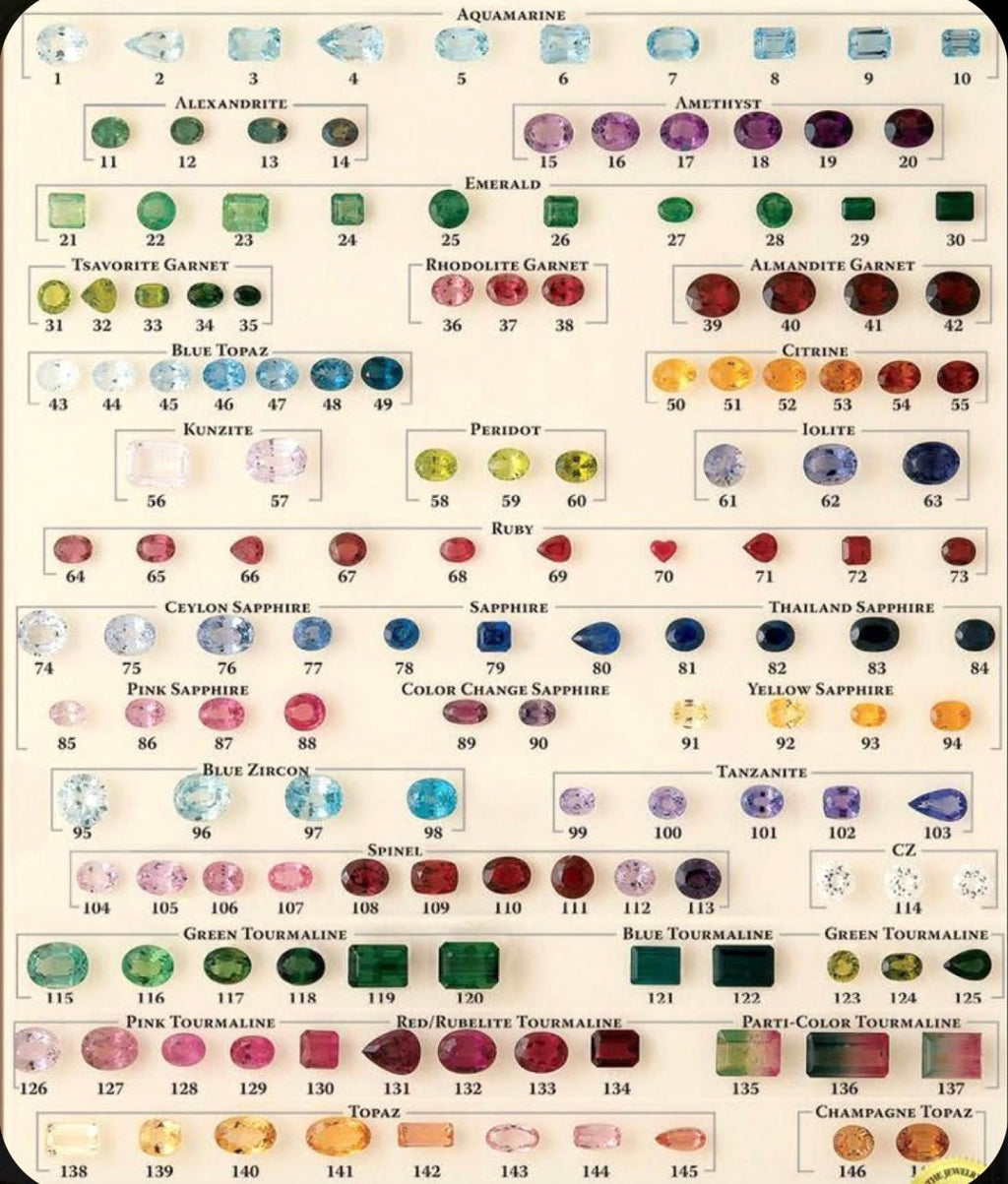Gold n Gems Ring image 3